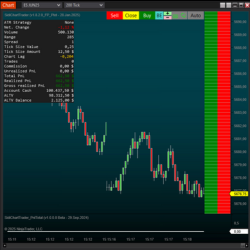 SidiChartTrader
